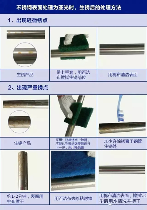 亚光不锈钢生锈处理方法步骤图