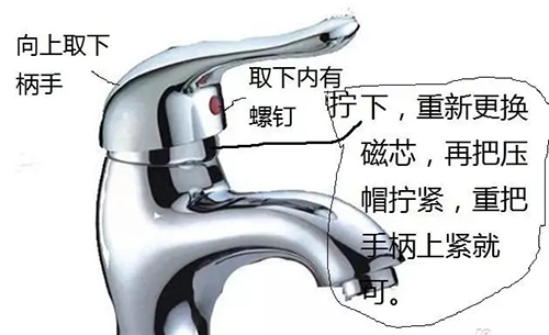 更换水龙头阀芯步骤图