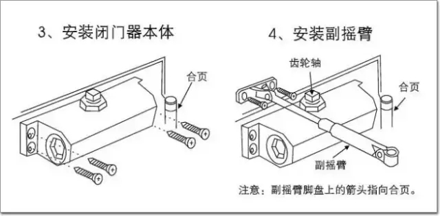 闭门器安装示意图3