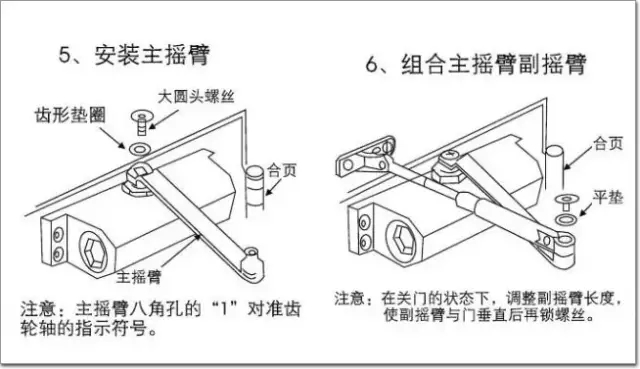 闭门器安装示意图4