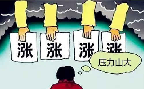 涨价潮