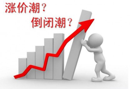 行业解析：涨价潮只是开始，也许很多五金工厂将面临倒闭！
