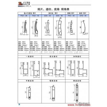 供应防盗卷门窗 智能卷窗 兮鸿SL-39自动百叶卷帘窗