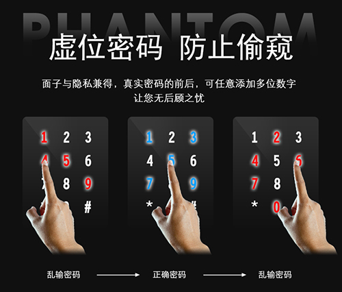 ONLEE欧立智能锁虚位密码