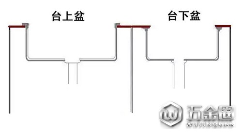 台上盆和台下盆安装示意图