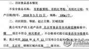 北京喜寿盈堂召回3种粽子产品：粽叶铜项目存食品安全隐患