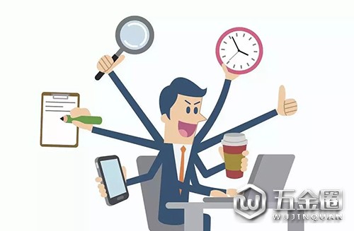 企业管理2