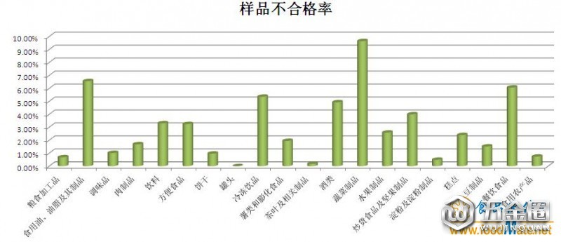 QQ截图20180801154246