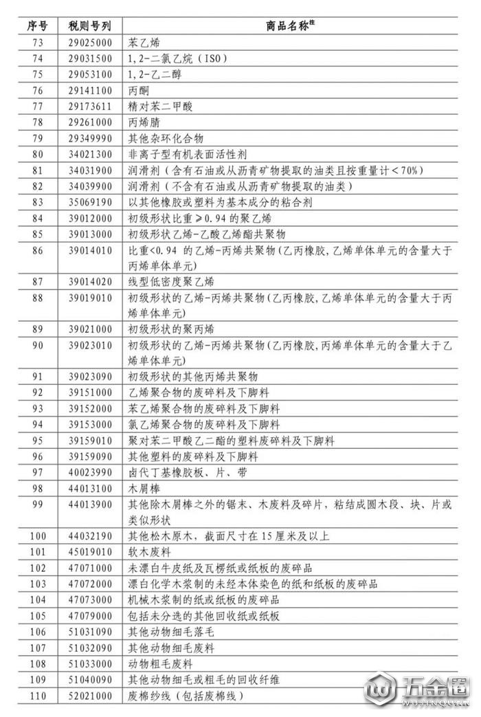 中国对美国加征关税,对美国加征25%关税