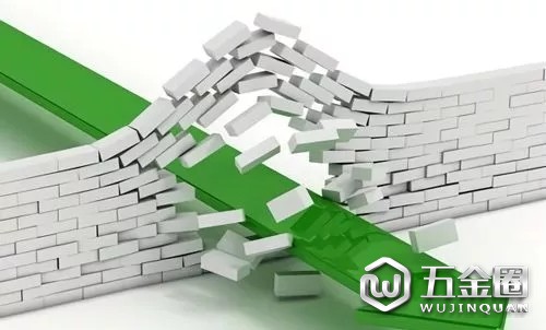 企业管理2