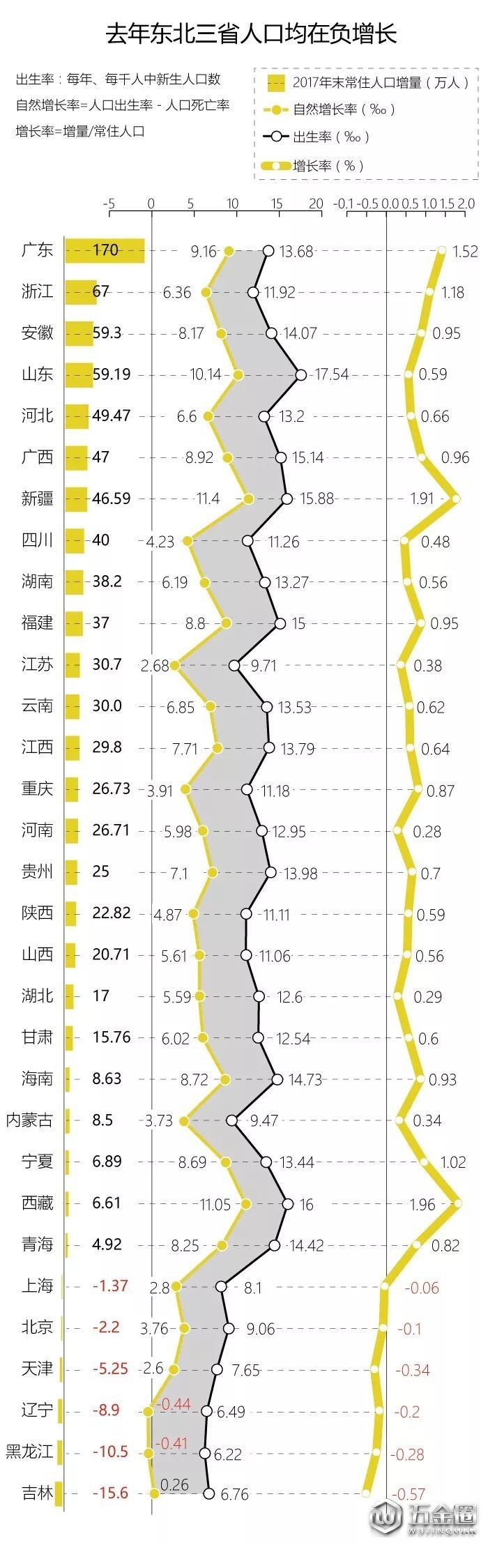 民法典分编草案删除计生内容 最快2020年3月过审