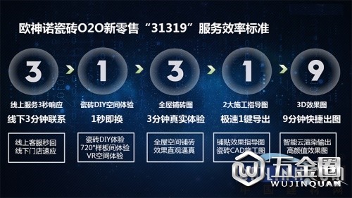 中国建材网