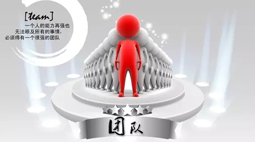 企业管理：团队“拖延症”怎么办？