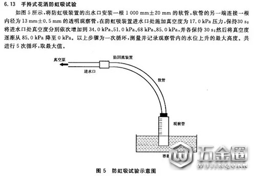 防虹吸试验示意图