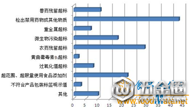 QQ图片20181002123552