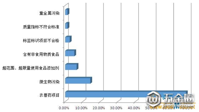 QQ截图20181015132718