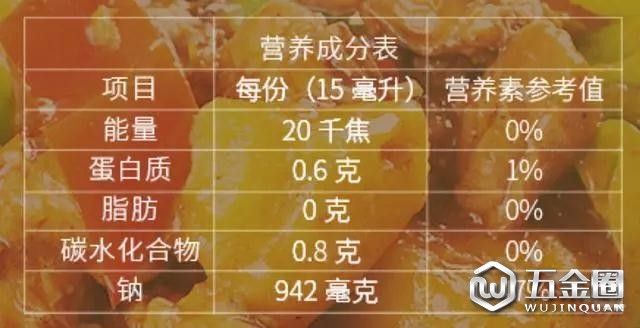 李锦记海天酱油不合格