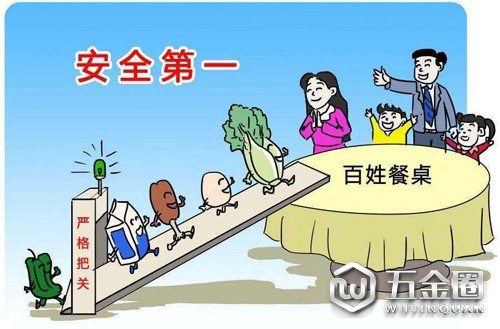 关注食品安全