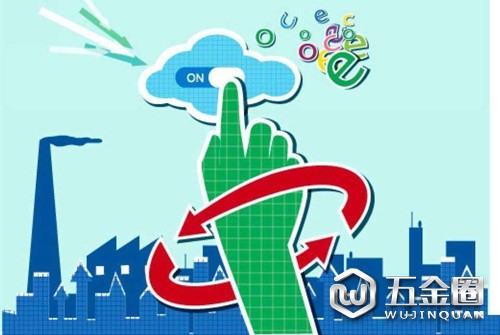 环保风暴