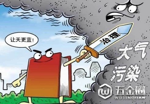 蓝天保卫战