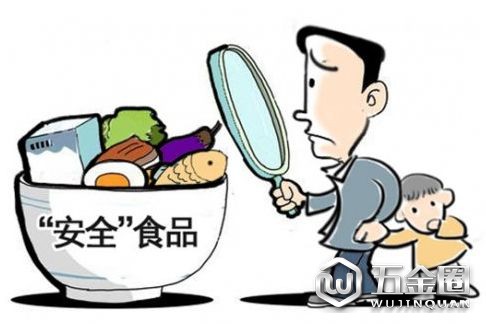 食品安全问题