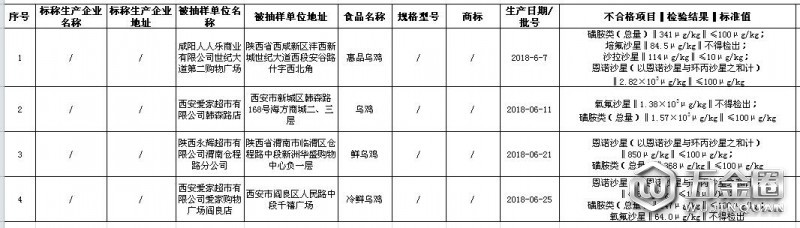 QQ截图20181112152537