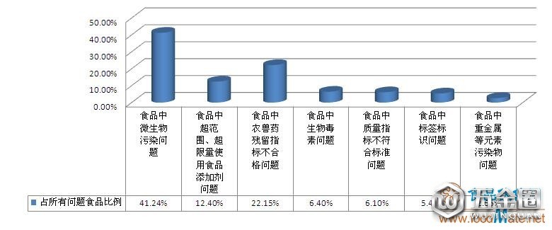 QQ截图20181113170722