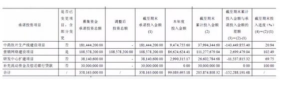 QQ截图20181115162816