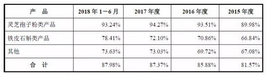 QQ截图20181115162735