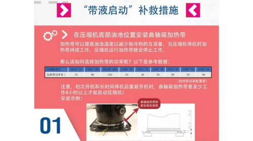 涡旋压缩机常见故障分析——带液启动