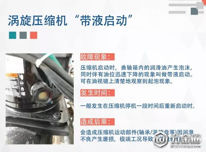 涡旋压缩机常见故障分析