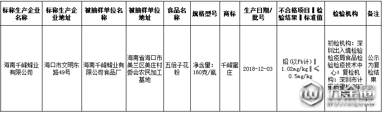 QQ截图20190301105432