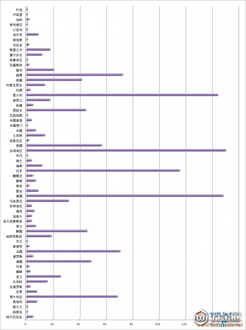 QQ图片20190305153202