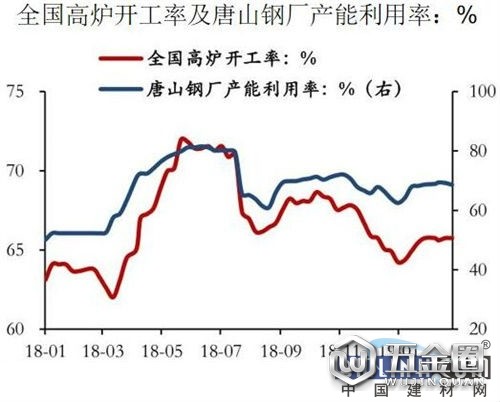 中国建材网