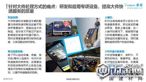 中国建材网