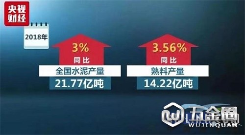 中国建材网
