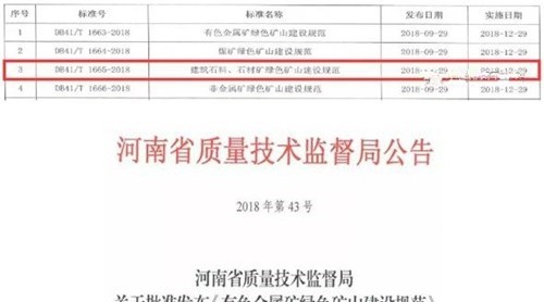 河南省《建筑石料、石材矿绿色矿山建设规范》正式发布实施