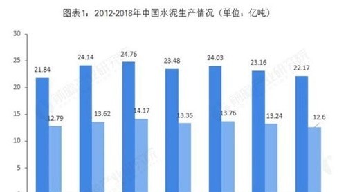 中国建材网