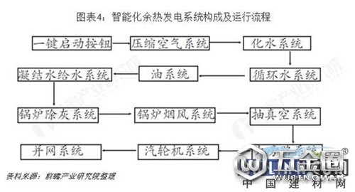 中国建材网