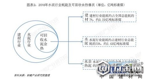 中国建材网