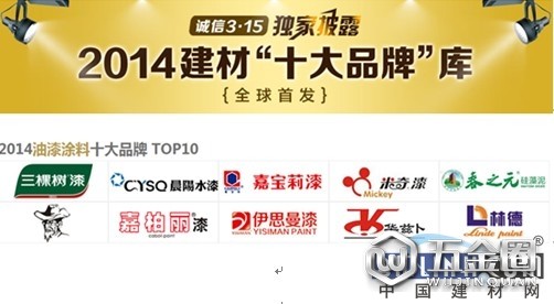 中国建材网