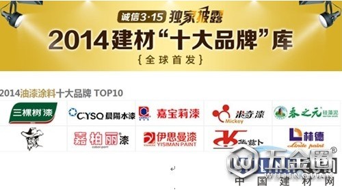 晨阳水漆荣膺“2014油漆涂料十大品牌”