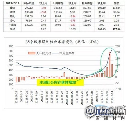 中国建材网