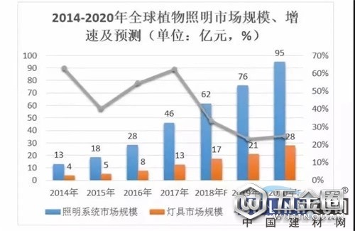 中国建材网