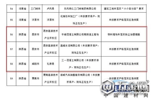 中国建材网