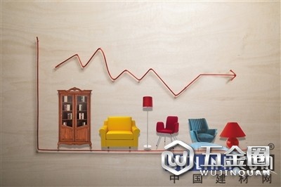 中国建材网
