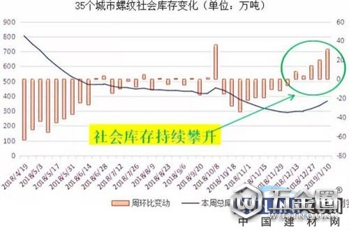 中国建材网