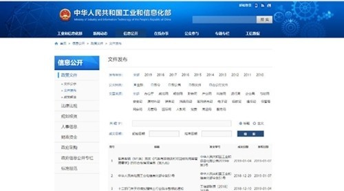 工信部：惠州要优先发展全屋定制及多功能家具等产业