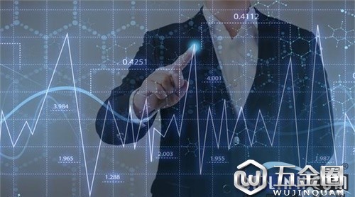 欧派、玛格等家居大牌纷纷涨价！更可怕的是“价格战”