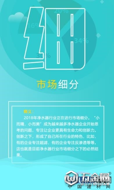中国建材网